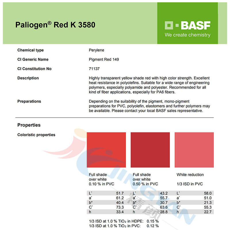 巴斯夫颜料红派力奥根K3580有机颜料BASF Paliogen Red K3580(颜料红P.R.149)苝红